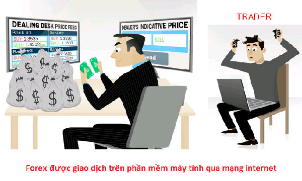 Chơi forex có vi phạm pháp luật