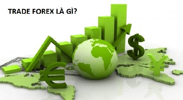 Forex là gì